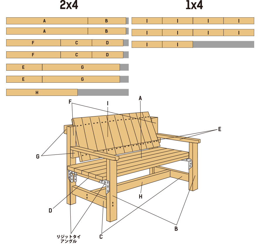 ツーバイフォー材でかっこいいベンチをdiy 図付きで作り方を紹介