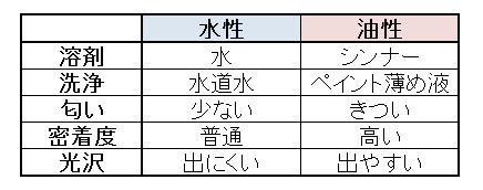 2016-08-02_121139