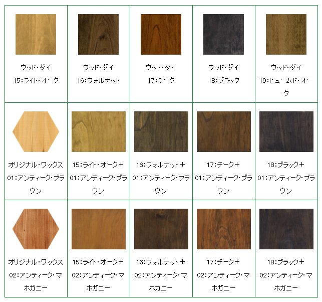 和信ペイント ガードラックラテックス プロ仕様の水性屋外木部用塗料