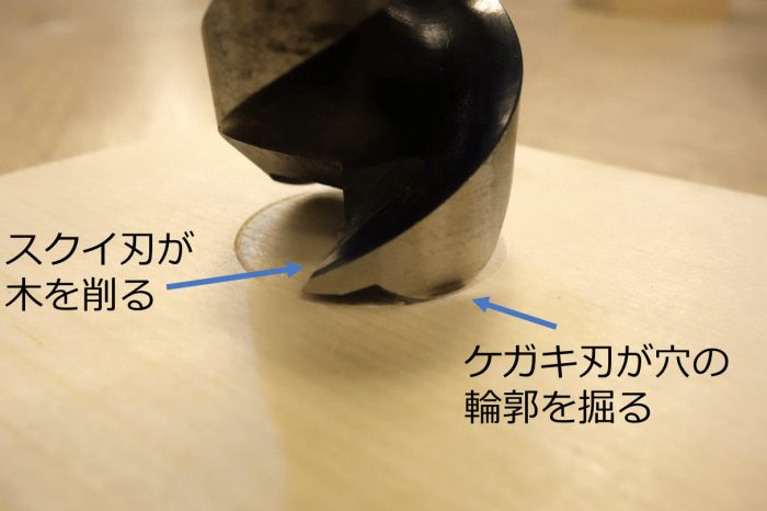 木工用ドリルの研ぎ方 切れなくなった時の対処法まとめ Makit メキット By Diy Factory