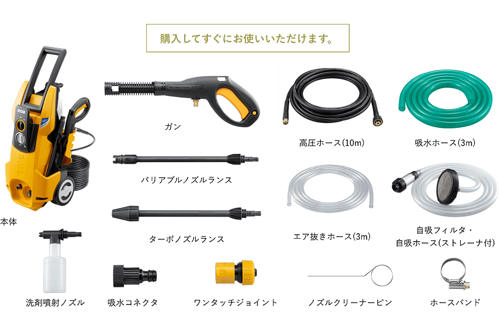 大掃除に大活躍！京セラ（リョービ）のおすすめ高圧洗浄機 - makit