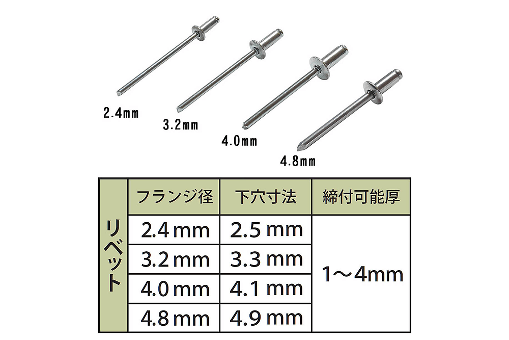 市場 LK エアリベッター SHOP 大量打ち エアー工具 穴開け リベット エアーリベッター 切削工具