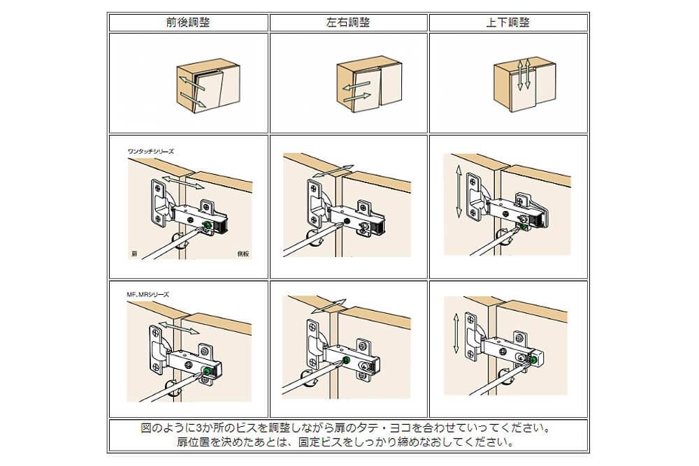 キッチンメーカーのミカドの引出レールや蝶番をdiyで直しましょう Makit メキット By Diy Factory