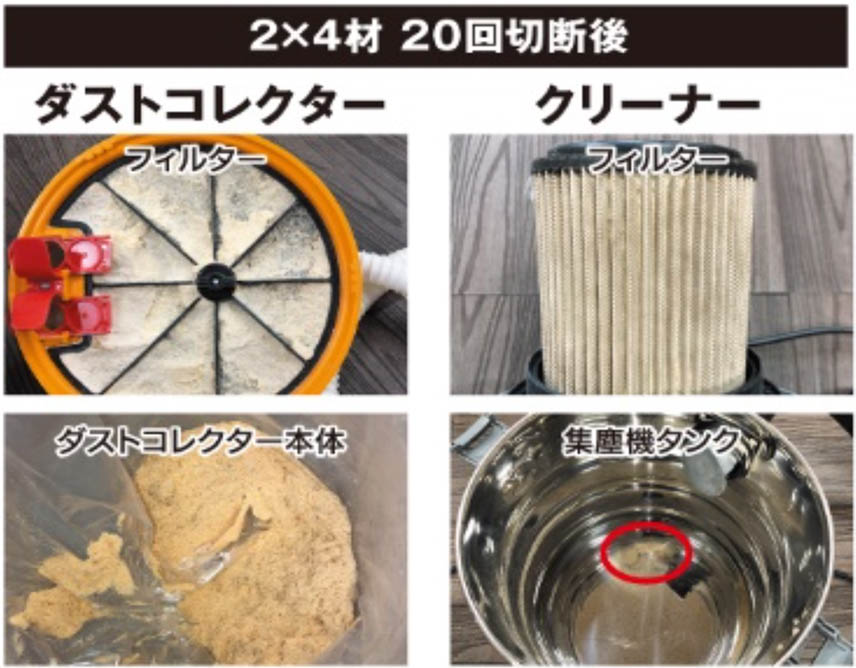 集じん機の粉じん掃除が大変！ダストコレクターを使えば処理がラクラクで集塵能力も長持ち！ - makit（メキット）by DIY FACTORY